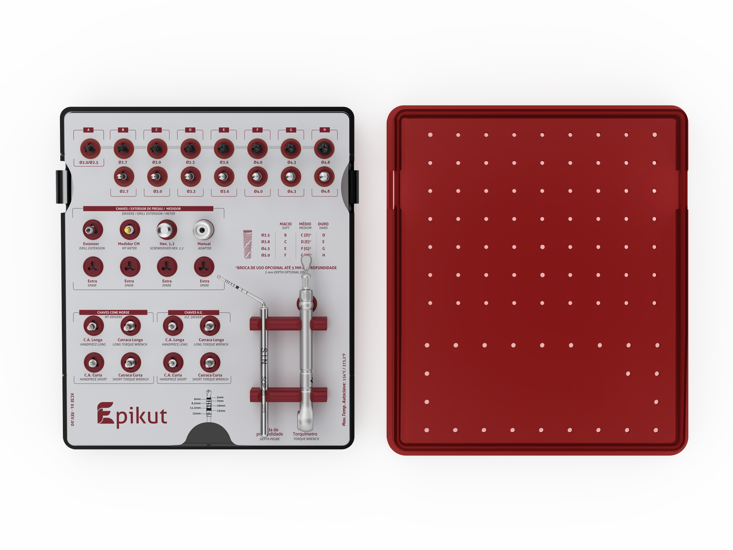 EPIKUT Kit Cirúrgico