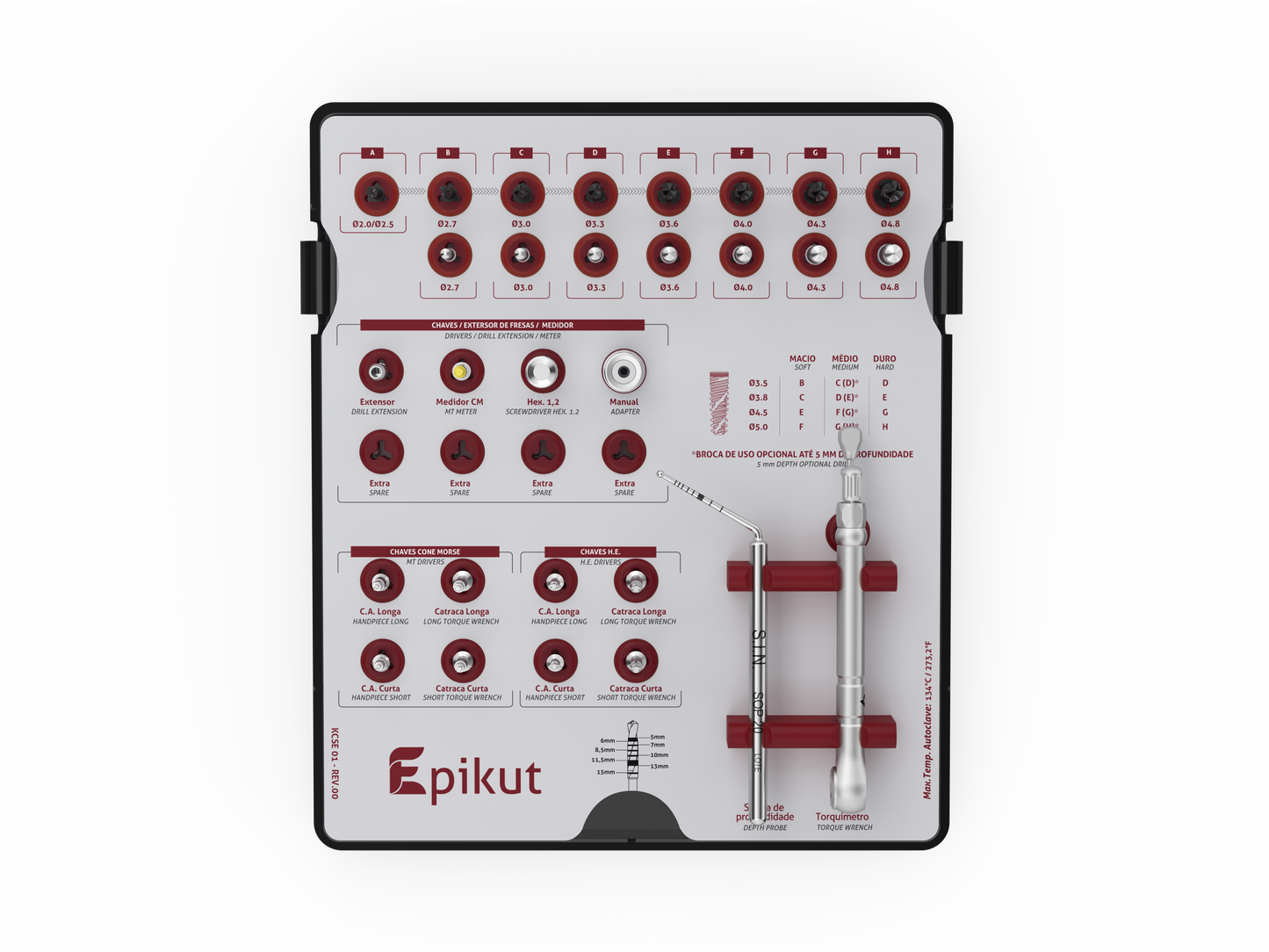 EPIKUT Kit Cirúrgico
